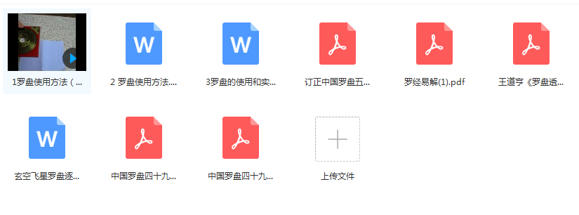 中国罗盘四十九层详解全套教程插图 中国罗盘四十九层详解全套教程插图
